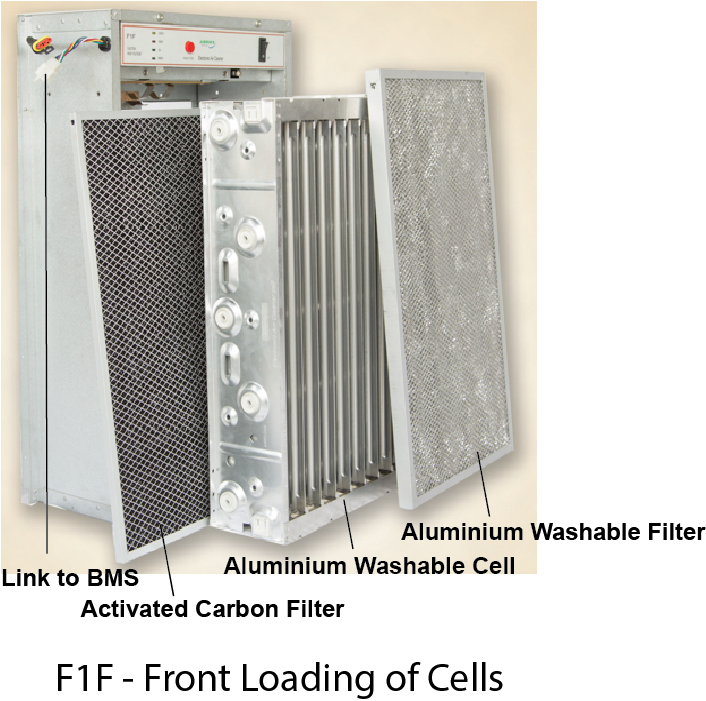 Best Cost Effective F2F Series Electronic Air Filter unit in Singapore